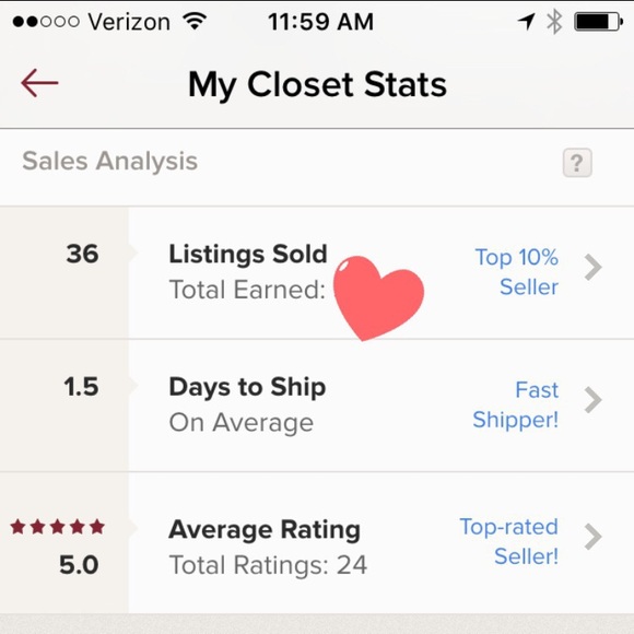 ⭐️ Meet The Posher, Chloé! ⭐️ - Picture 4 of 4