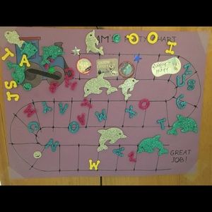 Meet your Posher, Melissa