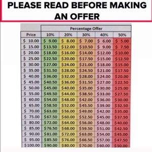 PLEASE READ BEFORE MAKING AN OFFER