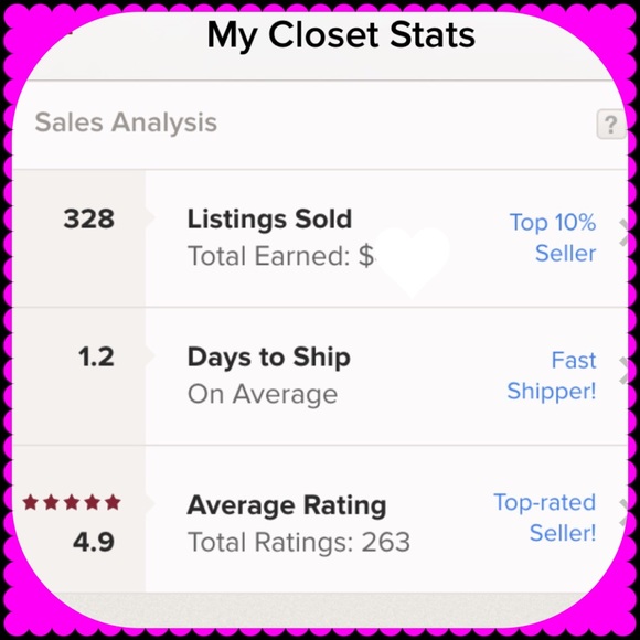 Buy From a Trusted Seller