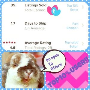 TOP 10% User!!! Suggested user! THANKS GUYS!🐰🛍🎉