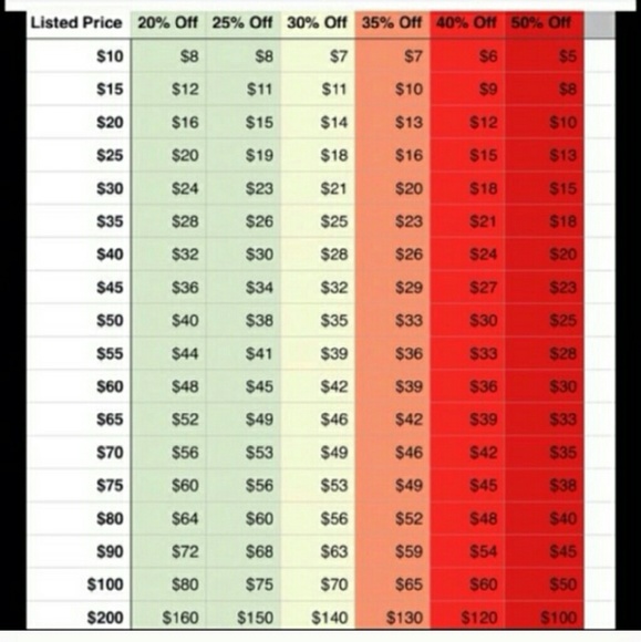 Reasonable offers are welcome.