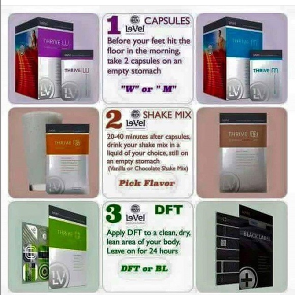 3 day trial pack of Thrive
