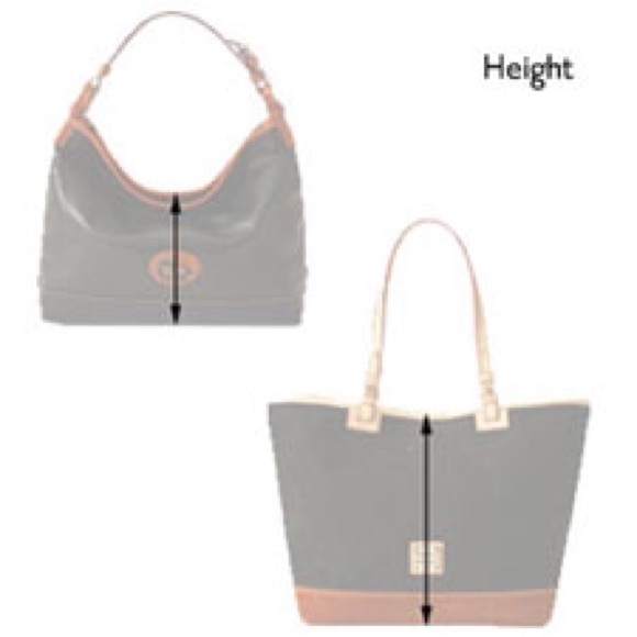 FYI: How to measure a handbag. - Picture 4 of 4