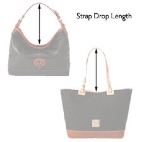 FYI: How to measure a handbag. - Picture 3 of 4