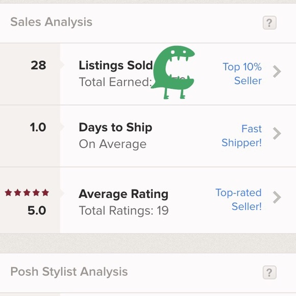 Top 10% ⚡️Fast shipper ⚡️Top rated⭐️⭐️⭐️⭐️⭐️