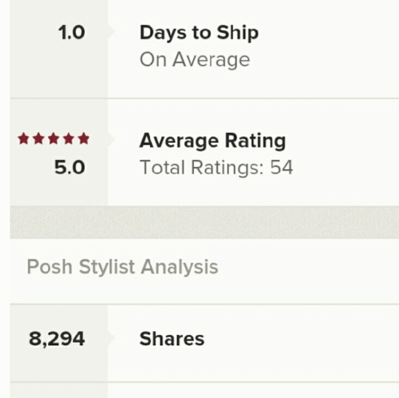 My Closet Stats - Picture 1 of 1