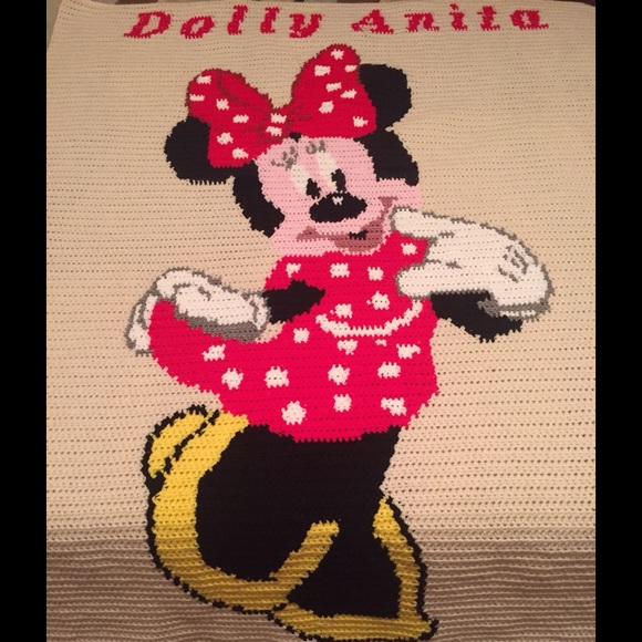PERSONALIZED GRAPHGHAN