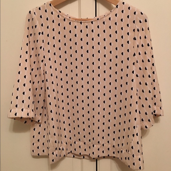 ✨DKNYC Top✨
