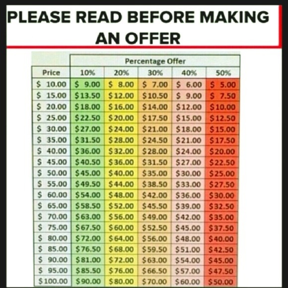 Hi! I'm Kelly. Thanks for stopping by! - Picture 1 of 1