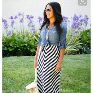 Meet your Posher, Kendra