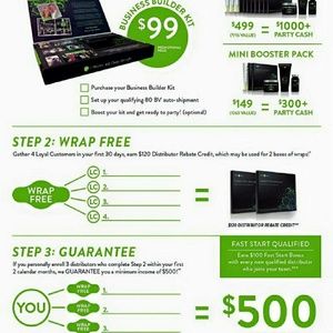 IT WORK WRAP