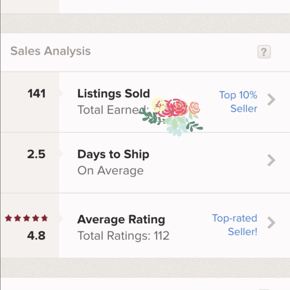 👍🏻 please read! 👍🏻 - Picture 2 of 2