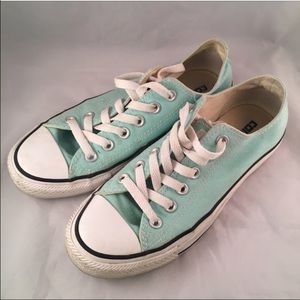 Converse 80% new:)