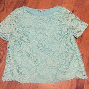 Mint Lace Top