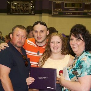 Meet your Posher, Sondra