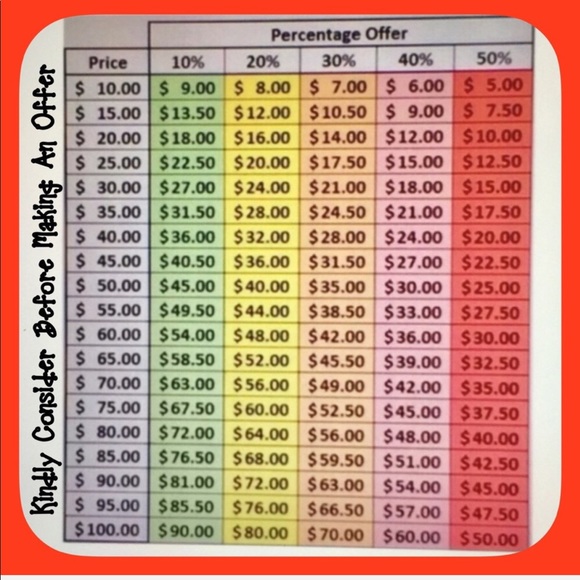 🆕$99 VICTORIA'S SECRET CROTCHET CoverUp - Picture 2 of 2