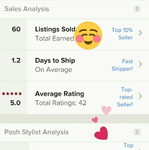 Perfect Rating! 5.0