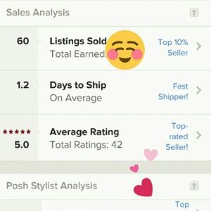 Perfect Rating! 5.0