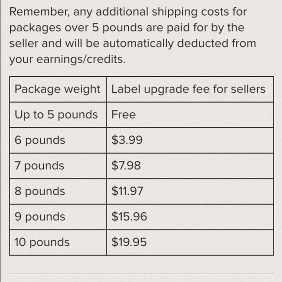 What are seller fees?Please view for understanding - Picture 2 of 2
