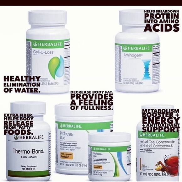 Herbalife Products