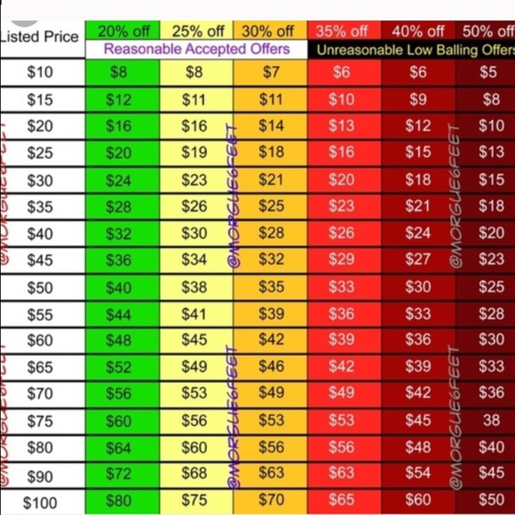 Make me a reasonable offer🗽 - Picture 2 of 2