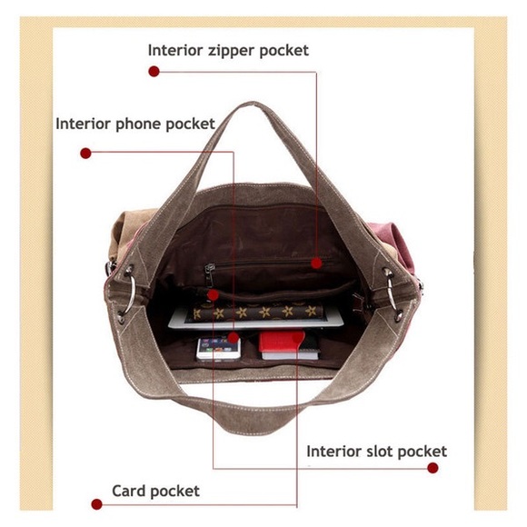 Canvas Hobo Color Block Shoulder bag - Picture 3 of 3