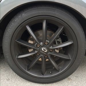 Rims