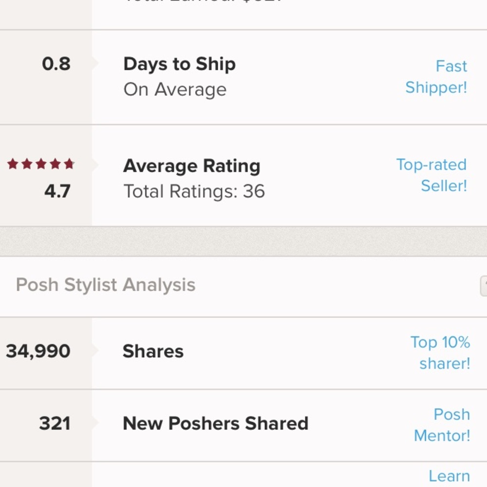 My closet stats