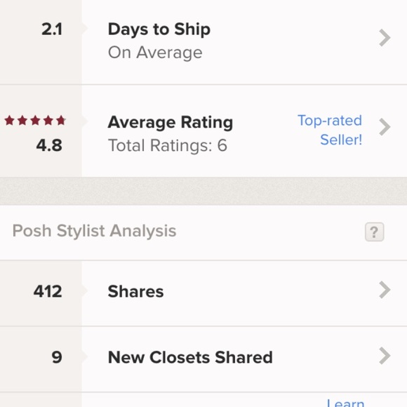 ****TOP RATED SELLER****