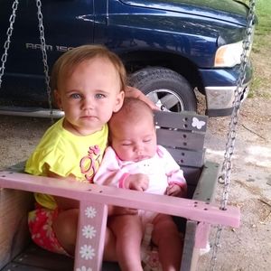 Meet your Posher, Catherine