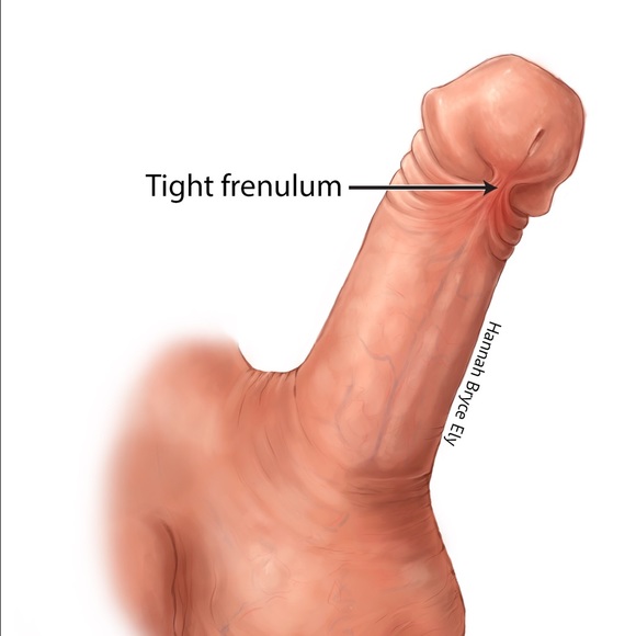 Cock offer