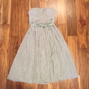 Anthropology - Hitherto Dress