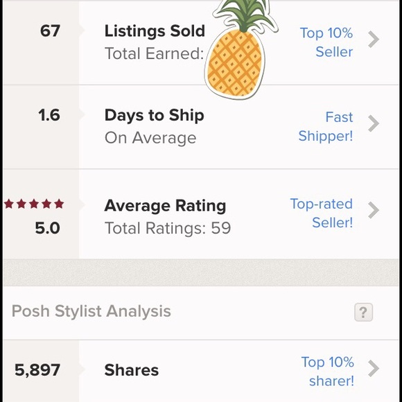 Check out my Closet Stats!