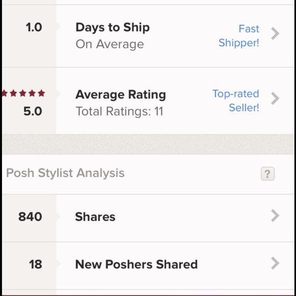 Meet your Posher, Lauren - Picture 3 of 3