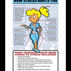 How Stress Hurts You 🙀🙀🙀🙀
