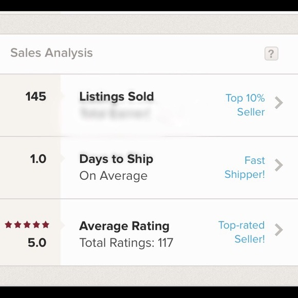 Meet your Posher, Mike - Picture 2 of 2