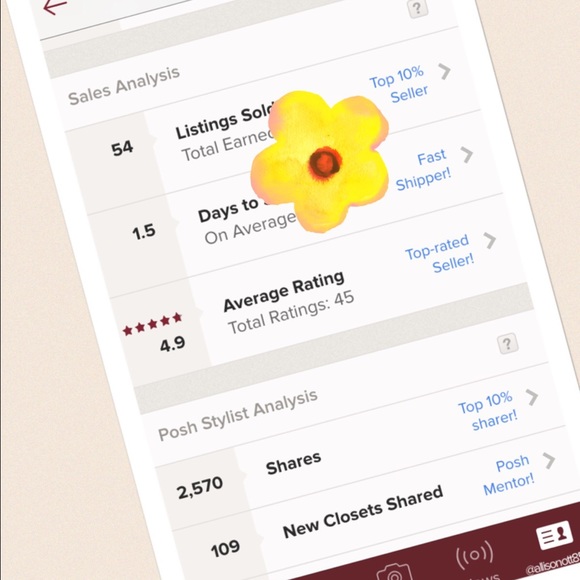Meet Me & My Closet Stats - Picture 2 of 3