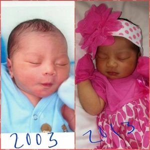 Meet your Posher, Cheryl