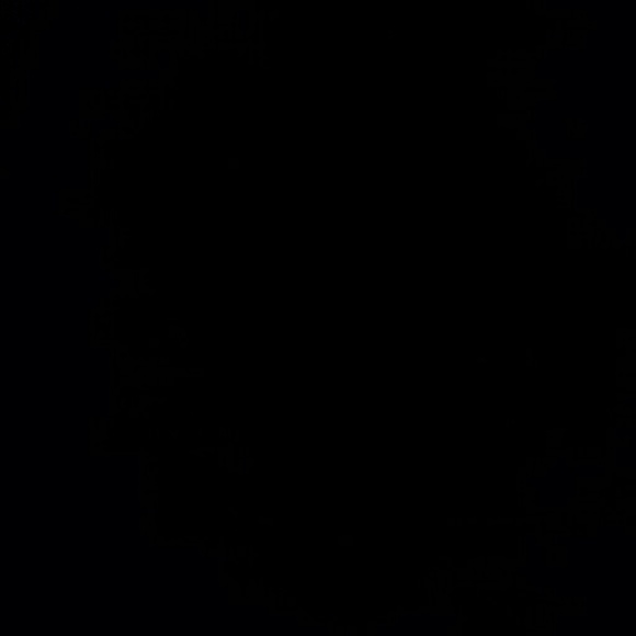 Meet your Posher, Kristine