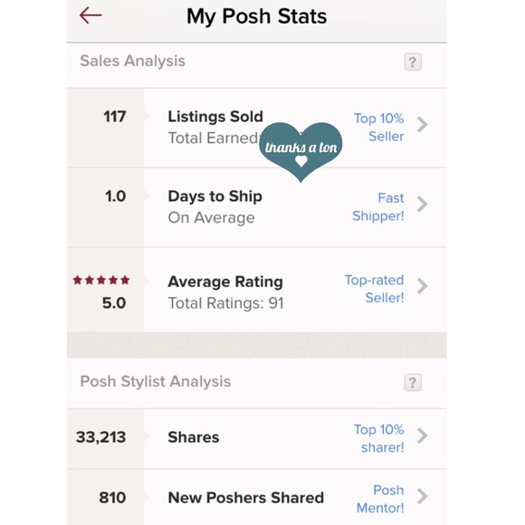 Meet your Posher, Courtney - Picture 3 of 4