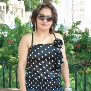 Meet your Posher, Reyna maribel