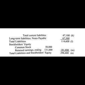 Meet your Posher, Tim