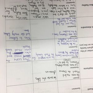 Meet your Posher, Karen