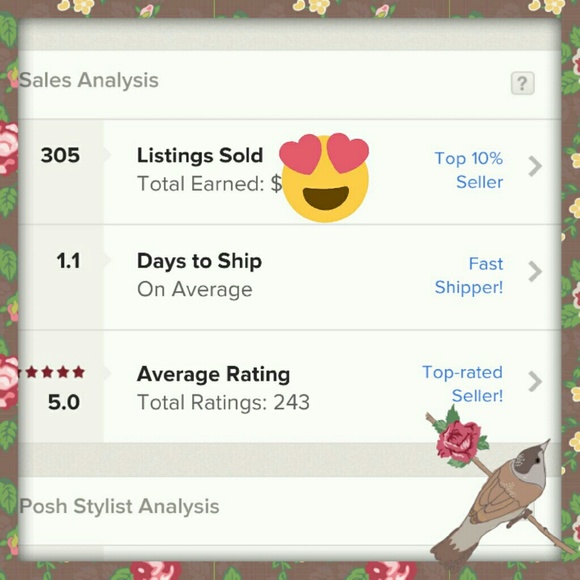 5☆ RATING ▪ FAST SHIPPER▪ TRUSTED SELLER - Picture 1 of 1