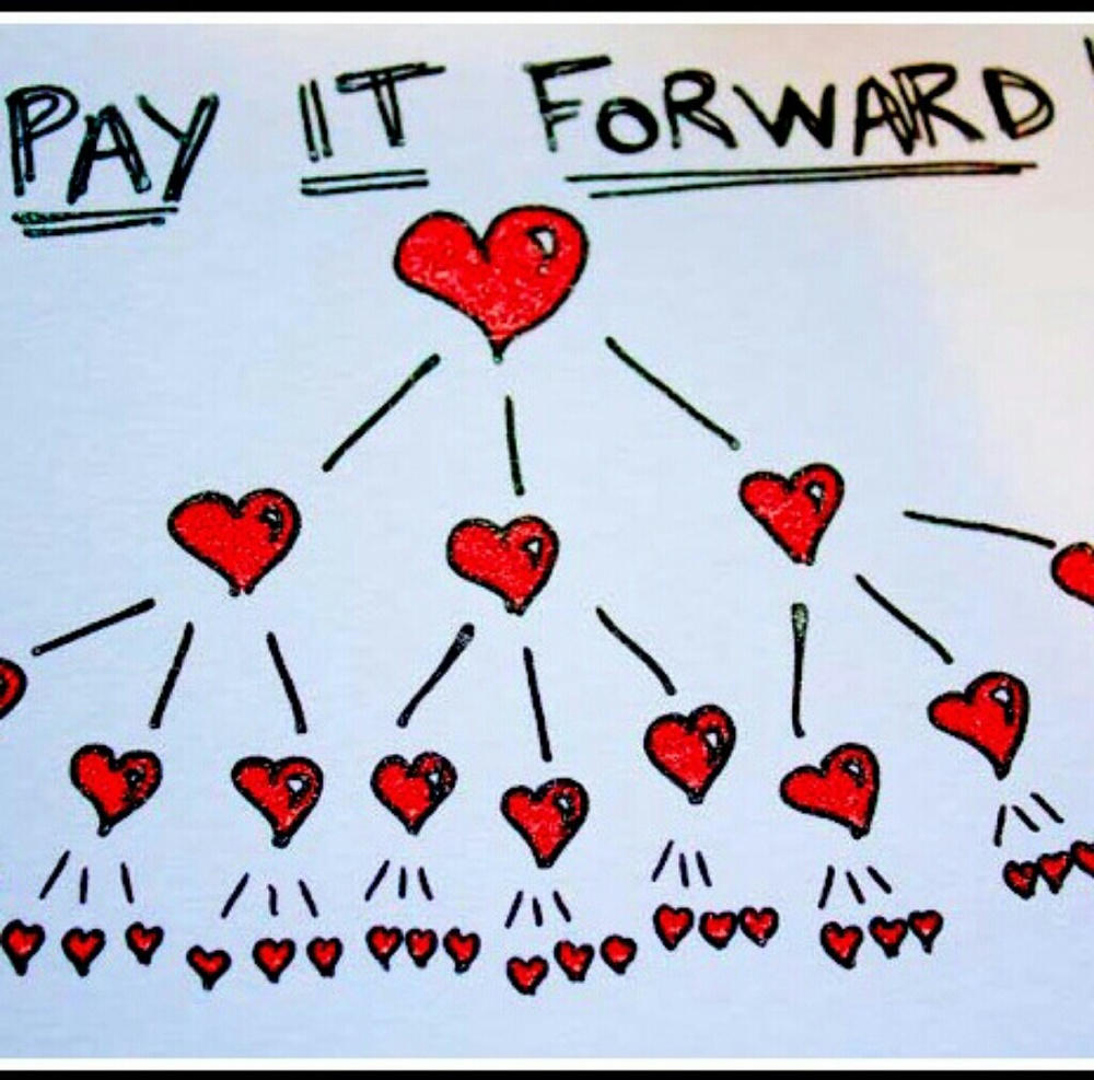 Meet your Posher, Mickey J