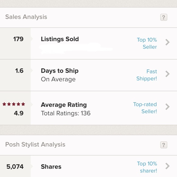 Meet the Posher!!!☺️ - Picture 5 of 7