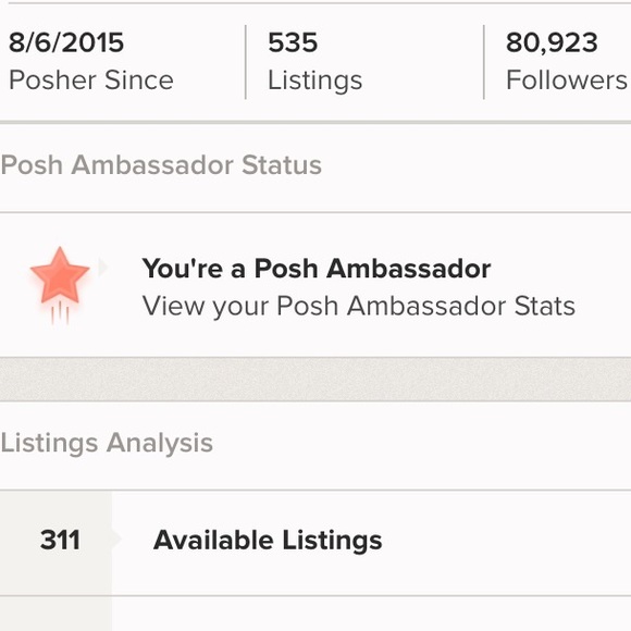 Meet the Posher!!!☺️ - Picture 6 of 7