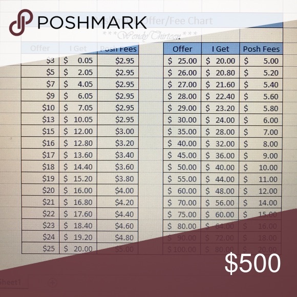 🌚 tie dye USA made - Picture 4 of 5