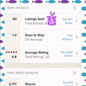 ✨ CLOSET STATS!!☺️